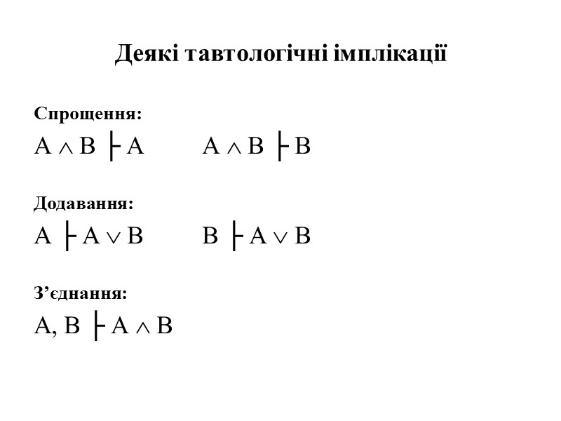 Деякі тавтологічні імплікації Спрощення: А  В ├ А  А  В ├